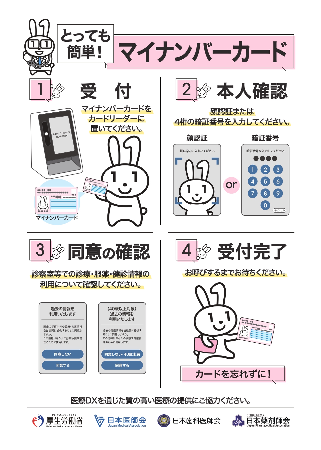 厚生労働省HPマイナンバーの使い方のポスター