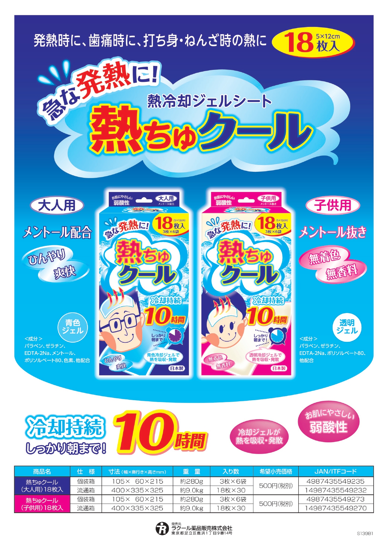 ラクール薬品販売、熱ちゅクールの製品紹介